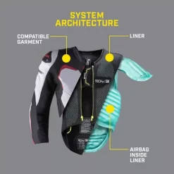 Alpinestars Tech-Air Race-E Airbagvest