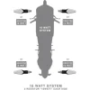 Barracuda Weerstanden 10watt