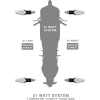Barracuda Weerstand 21watt
